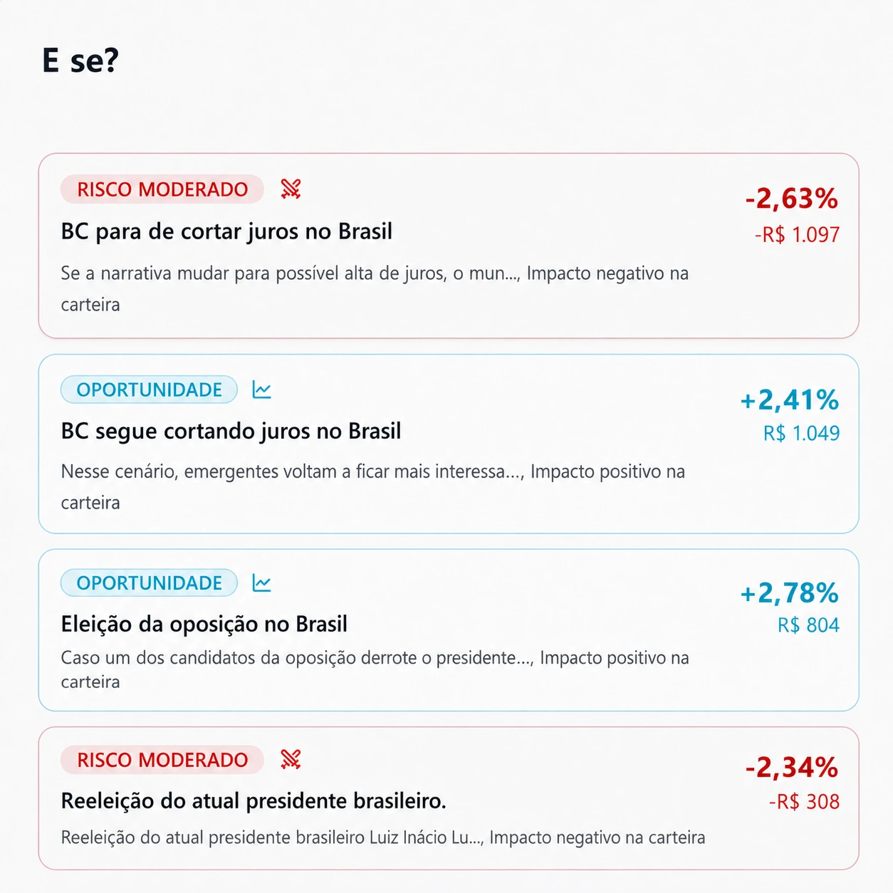 Tela 'E se?' da Duop com cenários de risco e oportunidade e impacto estimado em reais e percentual